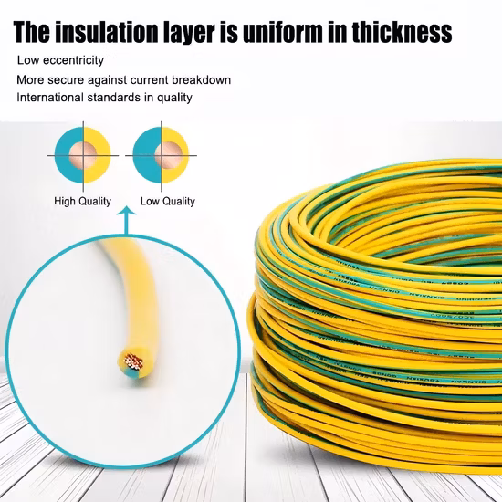 Cable de casa BV/BVV Conductor de cobre Funda de aislamiento de PVC Cable eléctrico